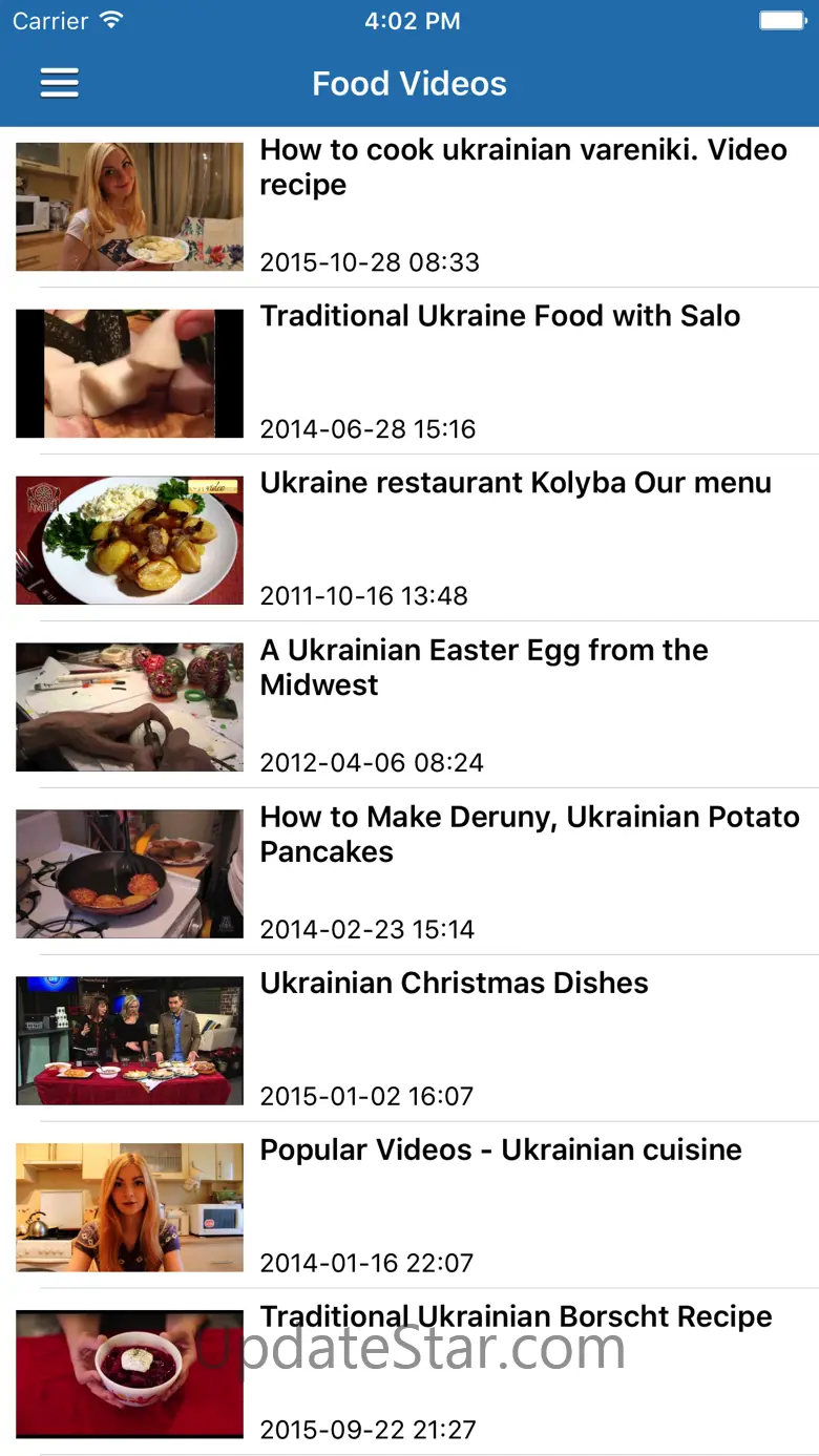 Ukraine News Today in English Free 1.0