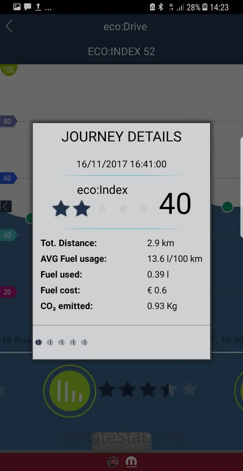 Uconnect LIVE 2.2.33