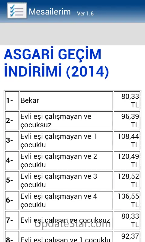 Mesailerim 4.2.13