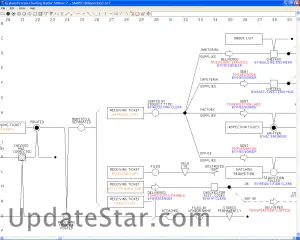 Graham Process Mapping Starter Edition 7.2.404