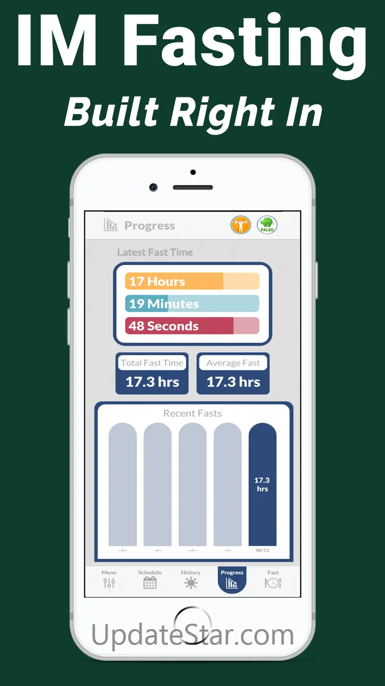 Stupid Simple Paleo Tracker 7.0
