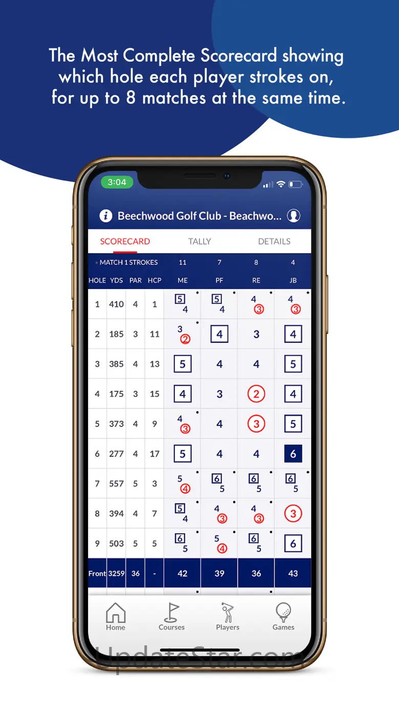 Golf Bettor 2.3.15