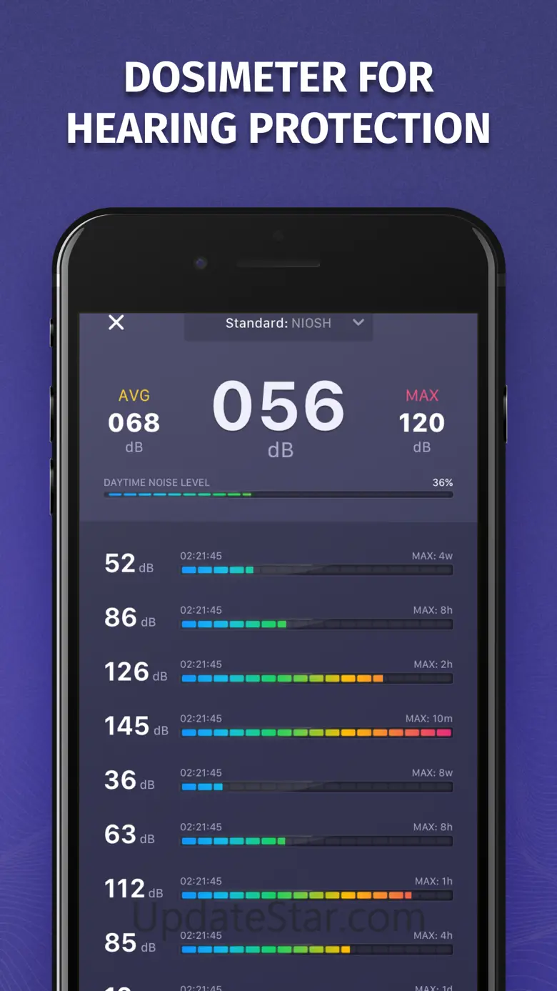 Sound Decibel Meter-NIOSH,OSHA 4.0.5