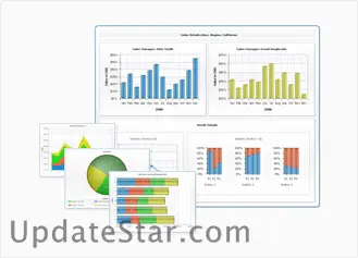 AnyChart Flash Chart Component 5.0