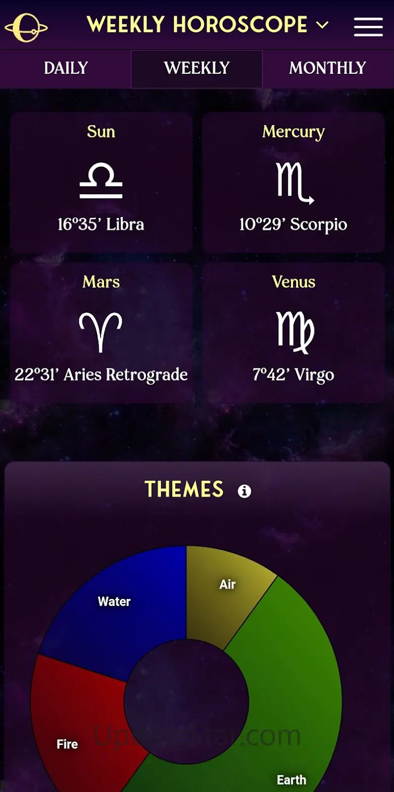AstroMatrix Birth Horoscopes 8.9.0