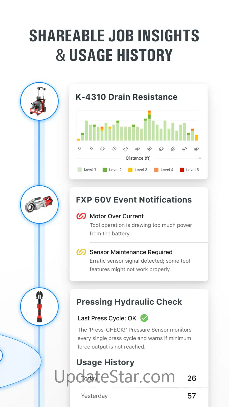 RIDGID Link 2.4.9