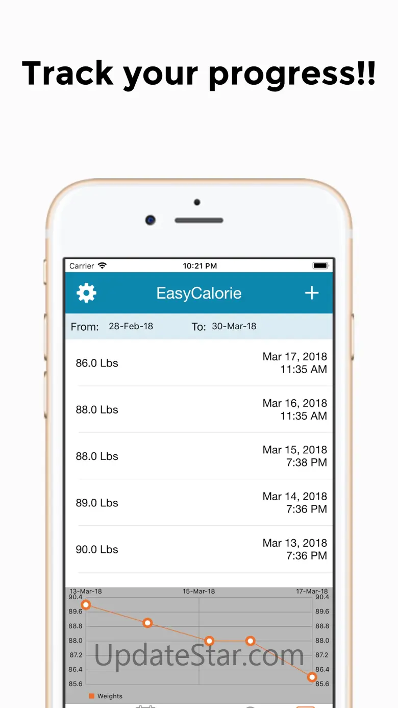 Easy Calorie - Calorie Tracker 3.8