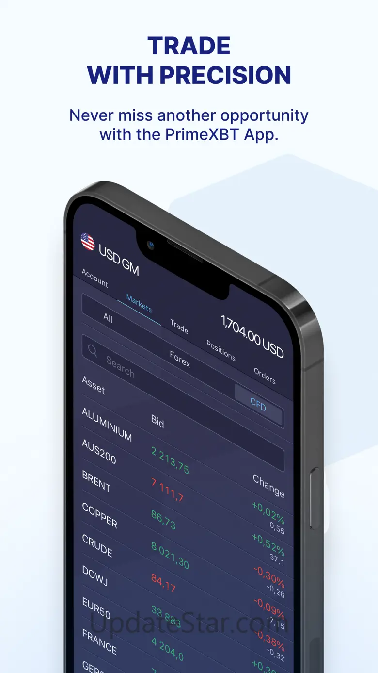 PrimeXBT: Trade 100+ markets 3.1.1