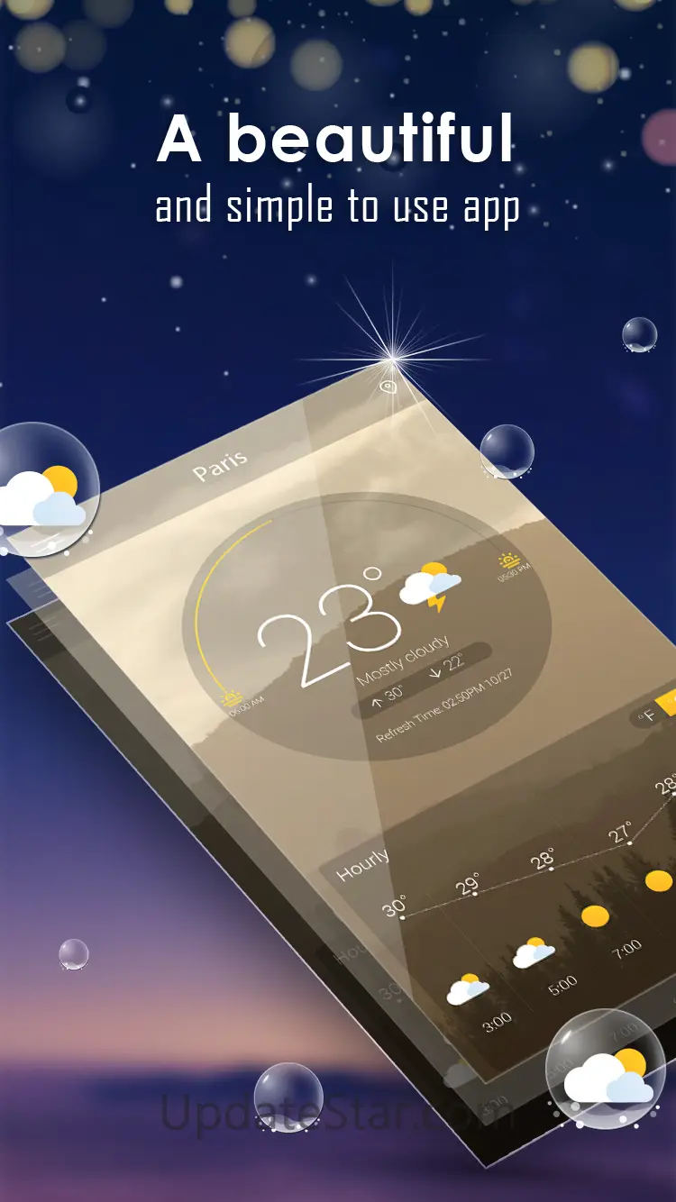 Daily weather forecast 8.1.2