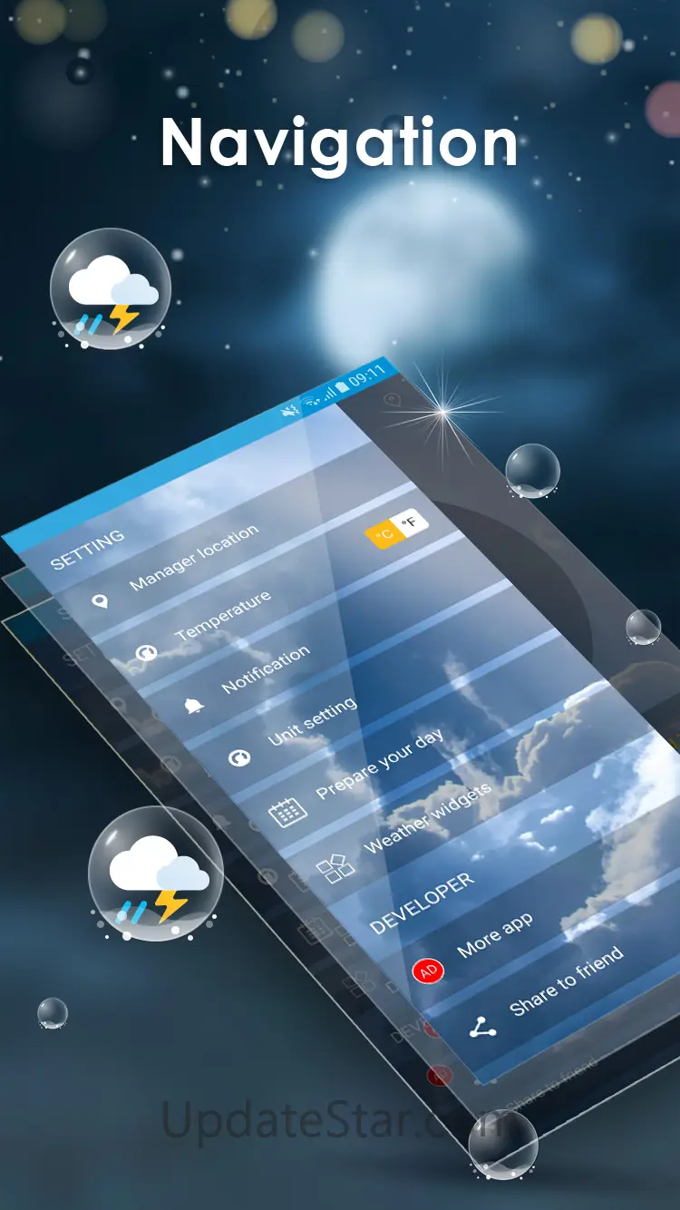 Daily weather forecast 8.1.2