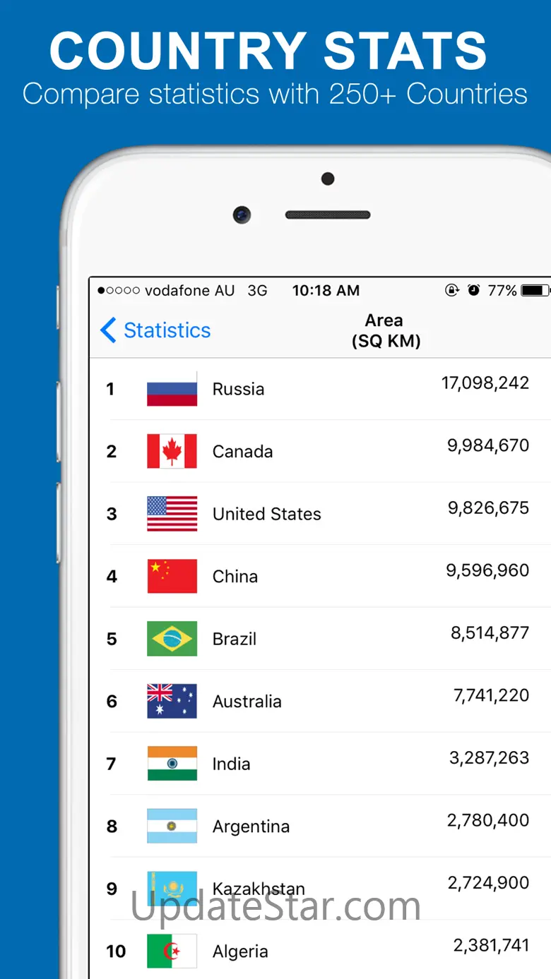 World Factbook 2023 Pro 3.5