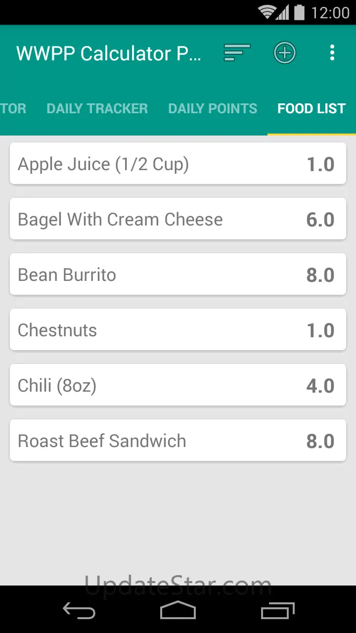 Calculator & Tracker for WWPP 4.1.0