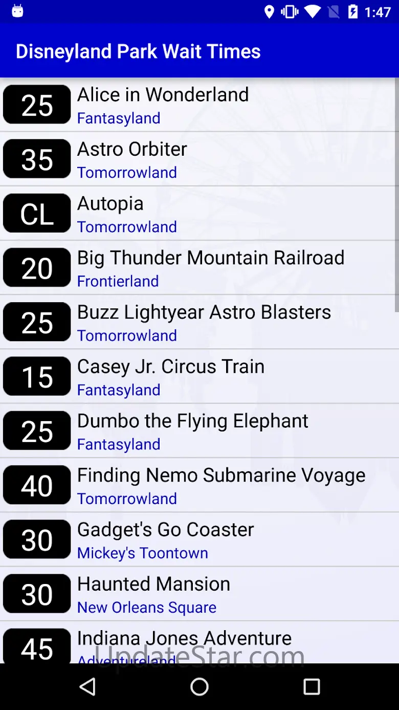 Wait Times for Disneyland 6.0.5