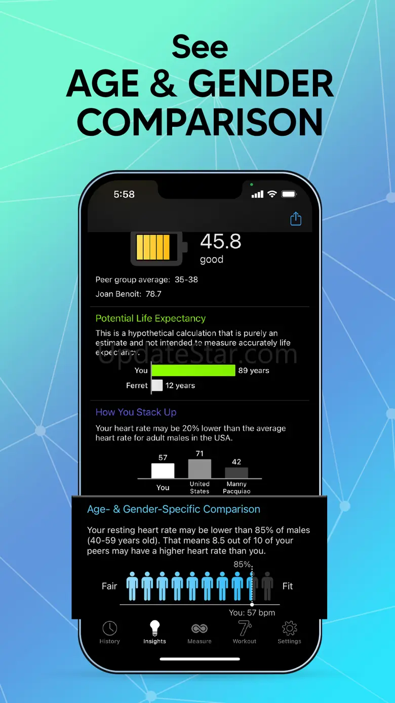Cardiio: Heart Rate Monitor 4.0.15