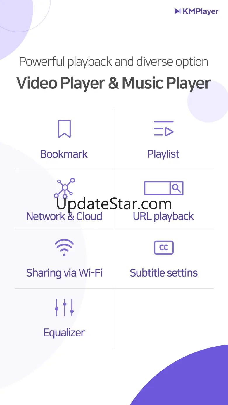 KMPlayer 2025.1.21.12