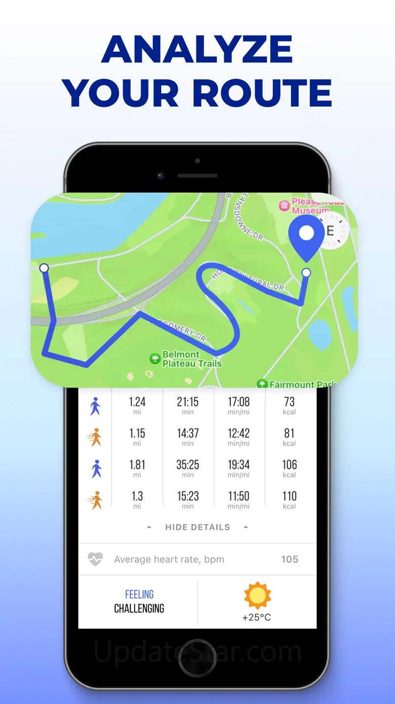 Walking Slimkit - Step Counter 5.35