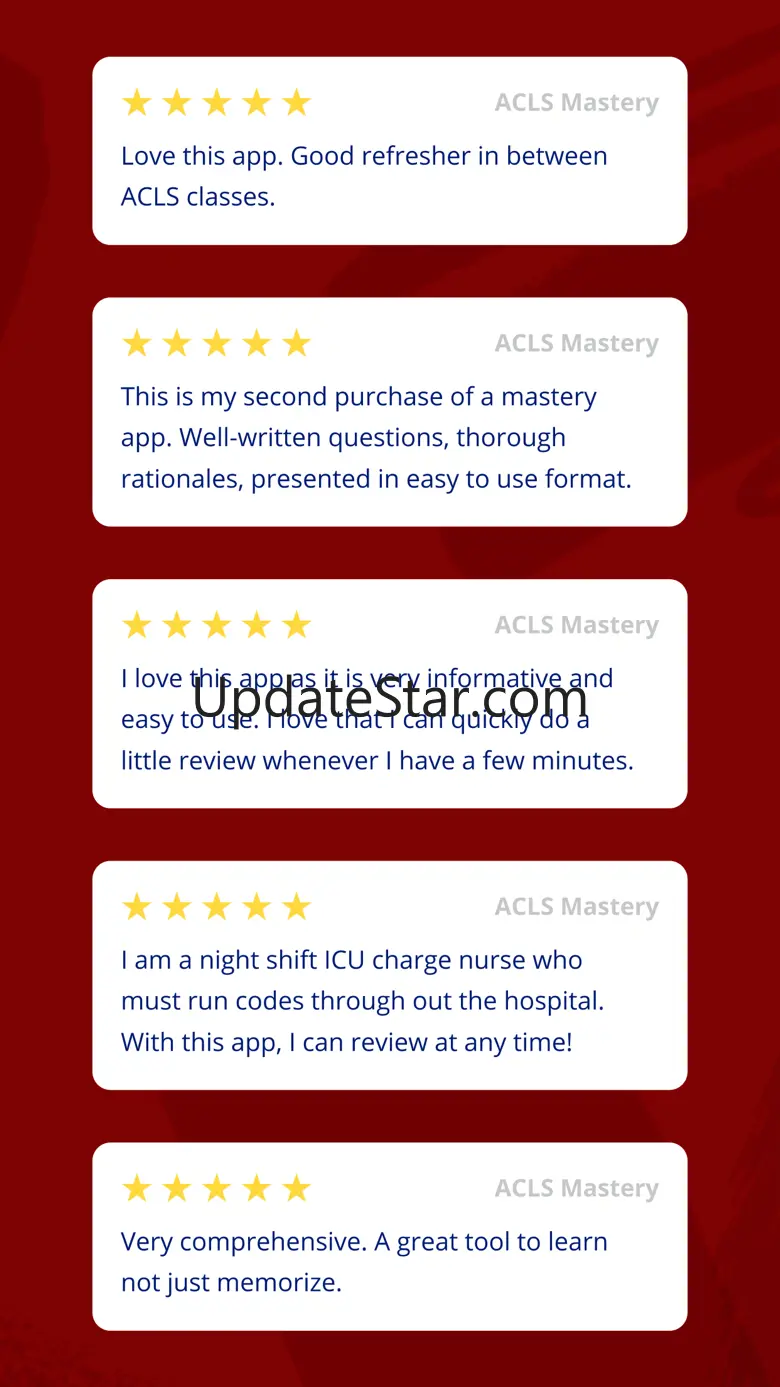 ACLS Mastery Practice 14.1