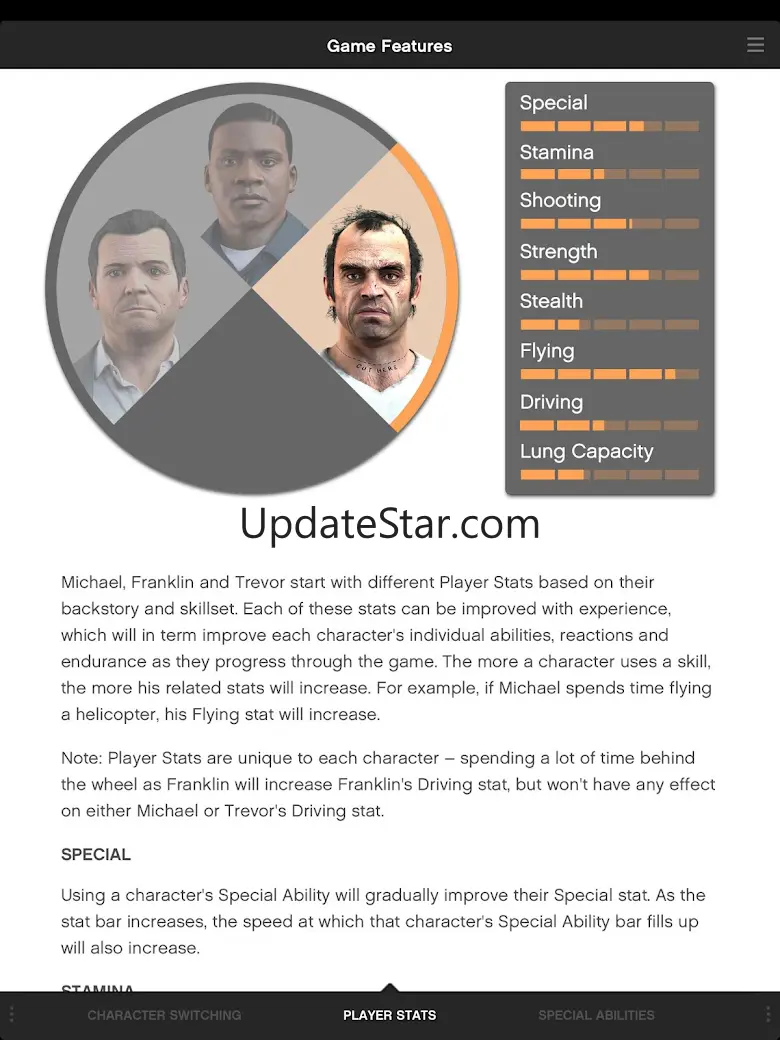 Grand Theft Auto V: The Manual 5.2.19