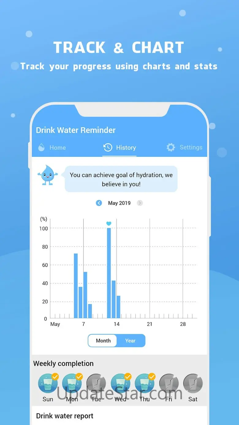 Water Reminder - Remind Drink  35.0
