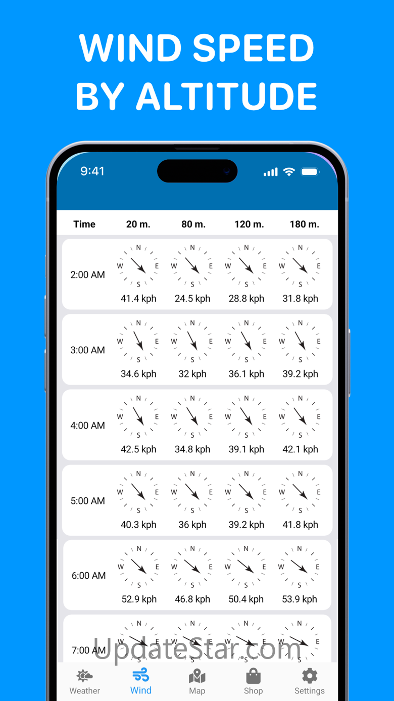 Drone Weather Assist for UAV 2.1.15
