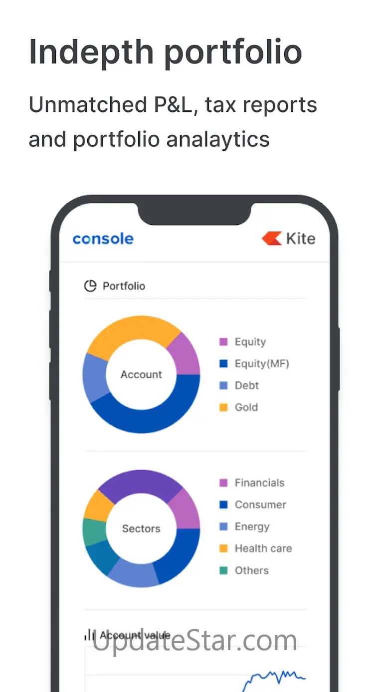 Kite by Zerodha 3.6.3