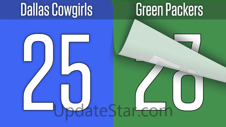 The Best Scoreboard Ever 7.5.2