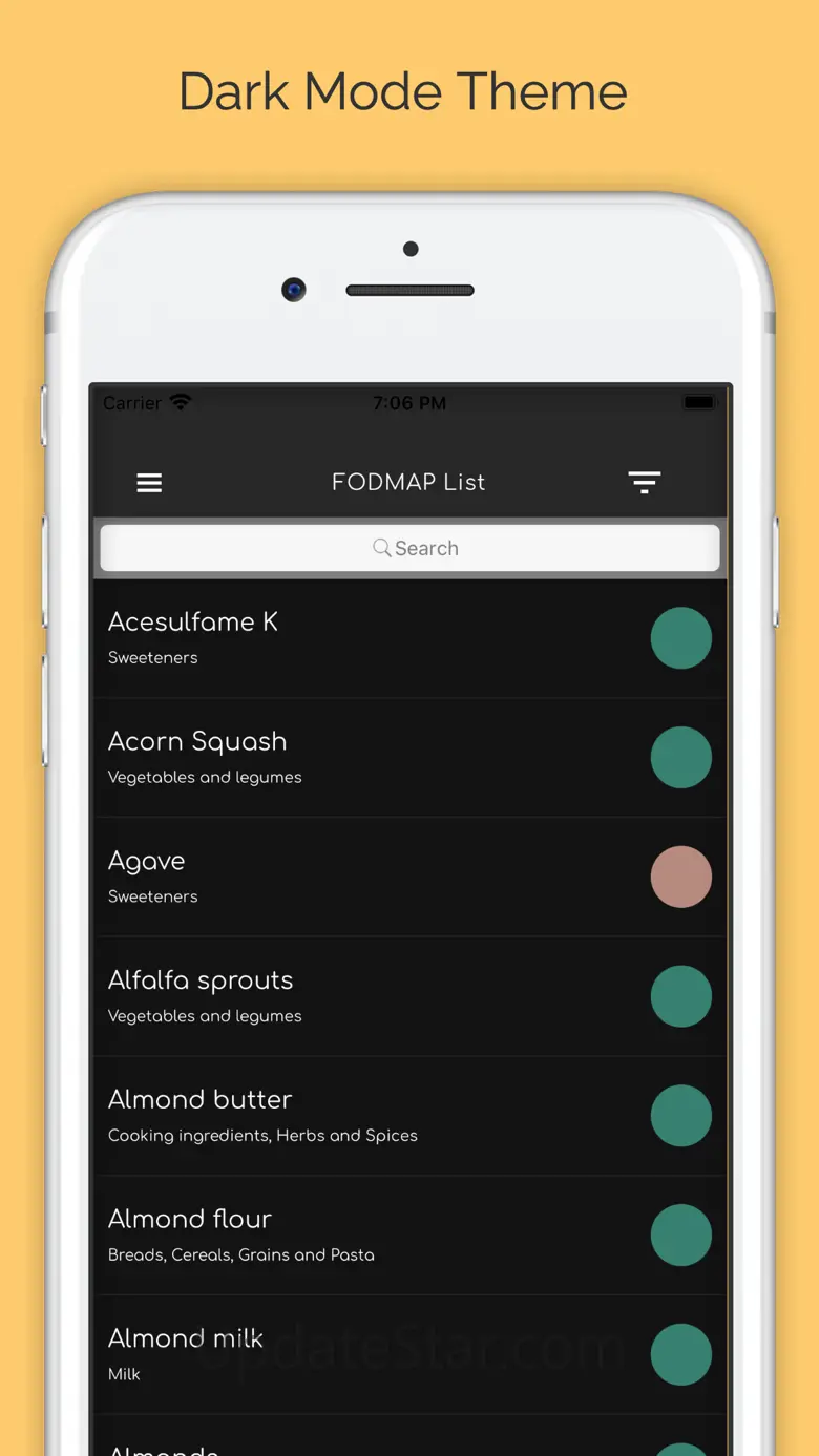 My Fodmaps: IBS Diet Tracker 2.1.0