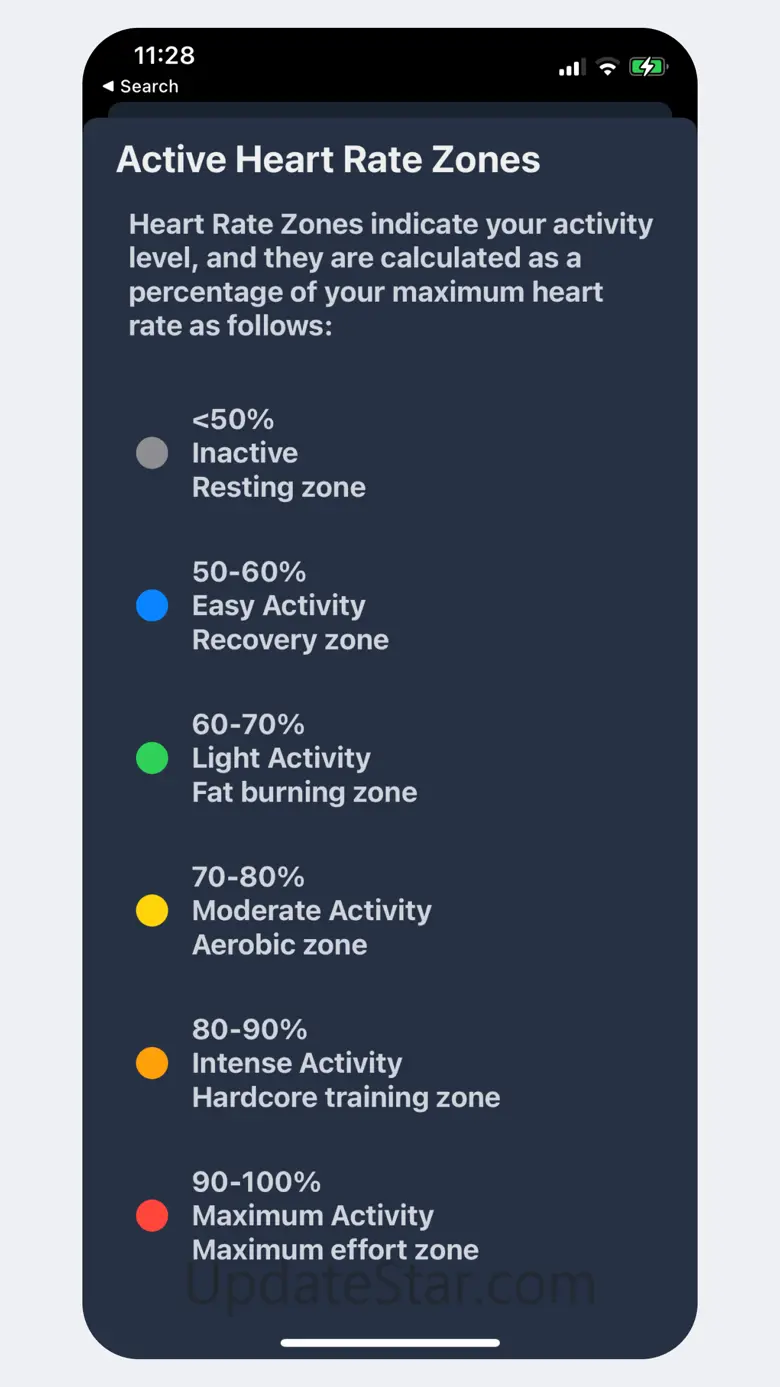 AccuRate Heart Rate Monitor 2.9