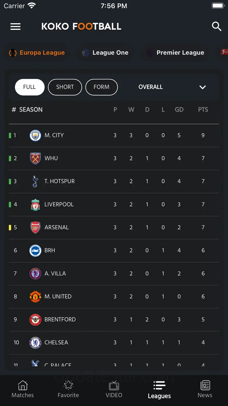 KoKo - Live Football TV 1.3