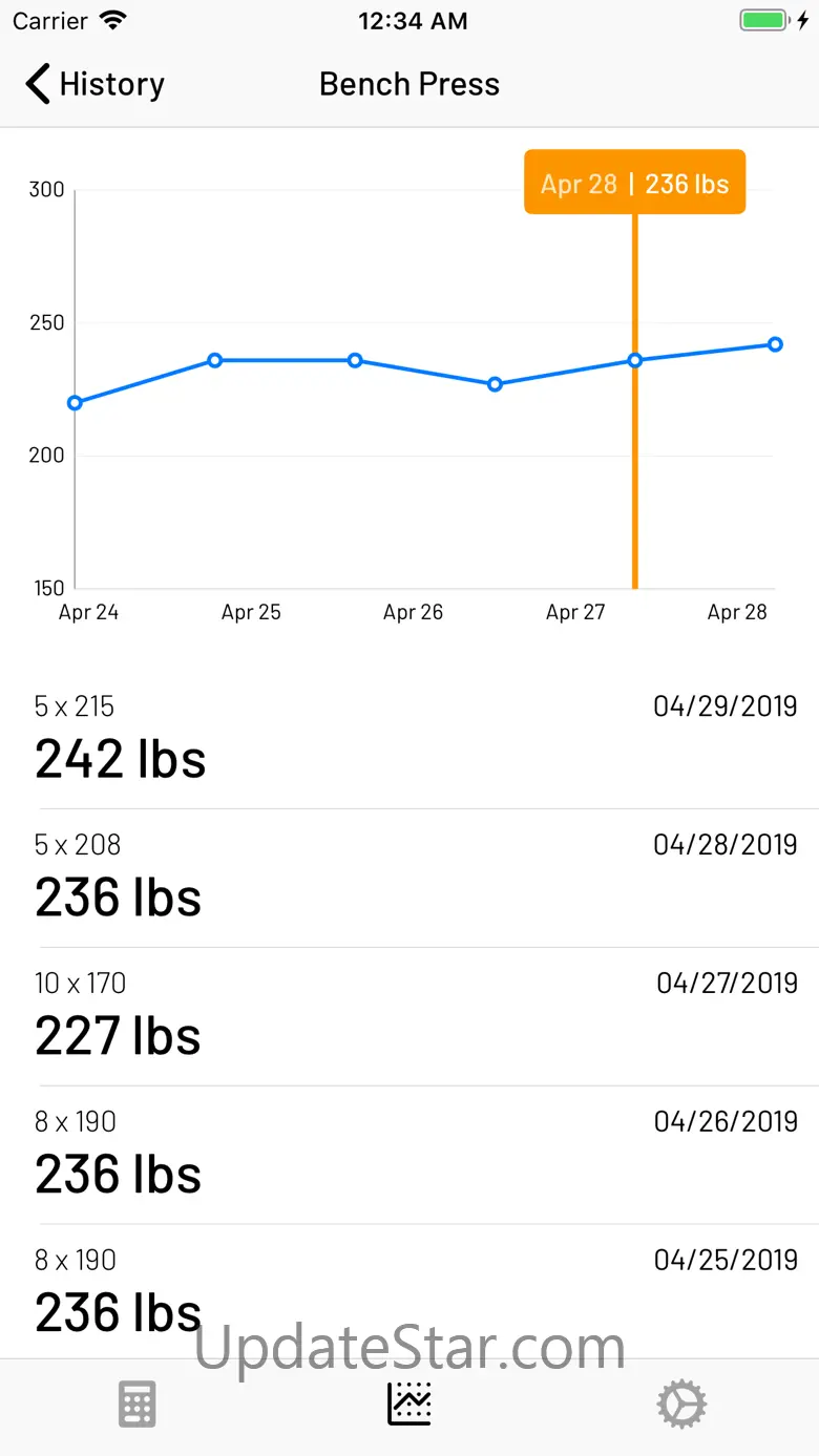 1RM Calculator - One Rep Max 4.5