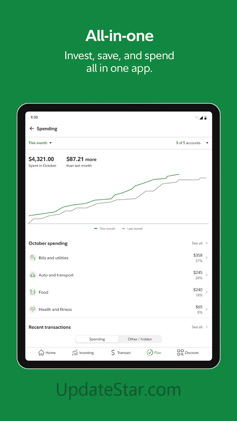 Fidelity Investments 3.94