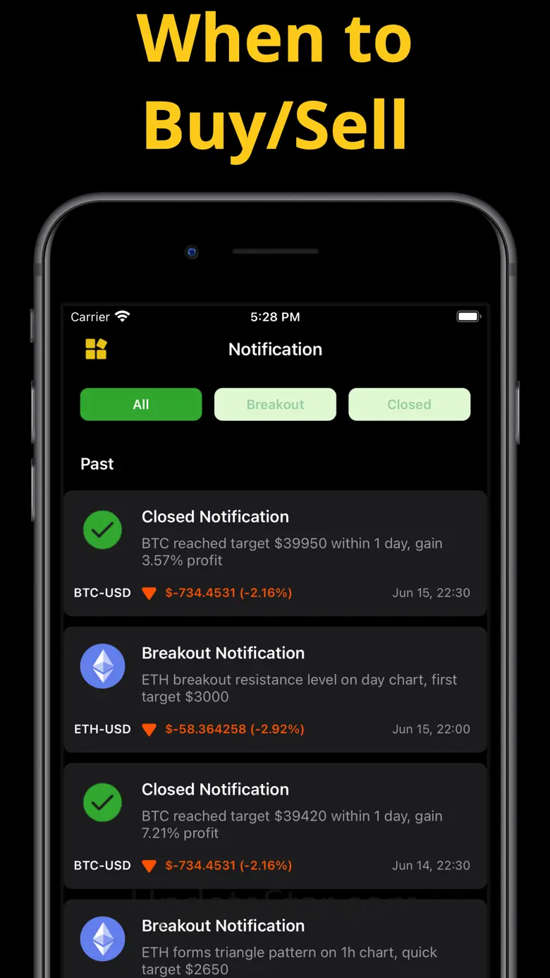 Crypto & Bitcoin Alert 2.5