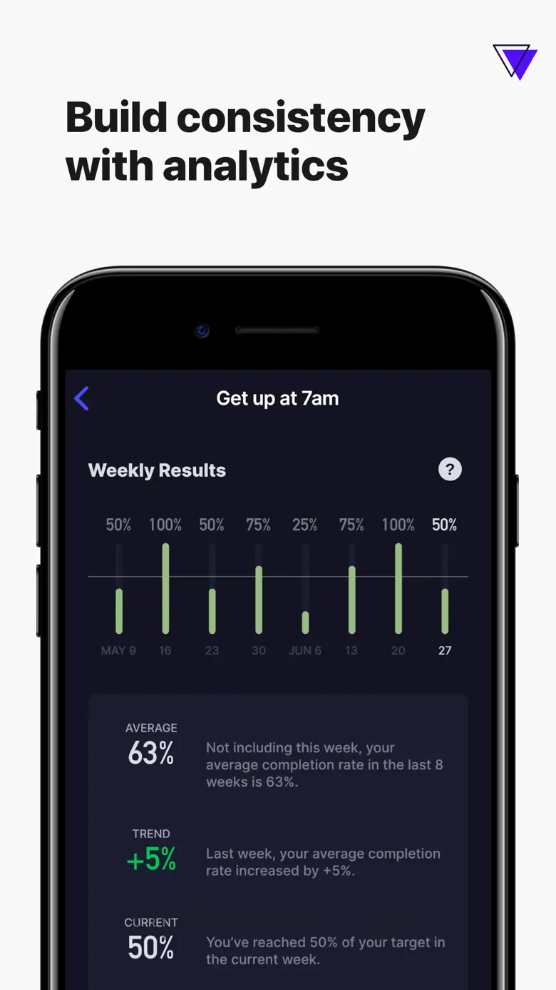 Higher Goals & Habit Tracker 10.0.1