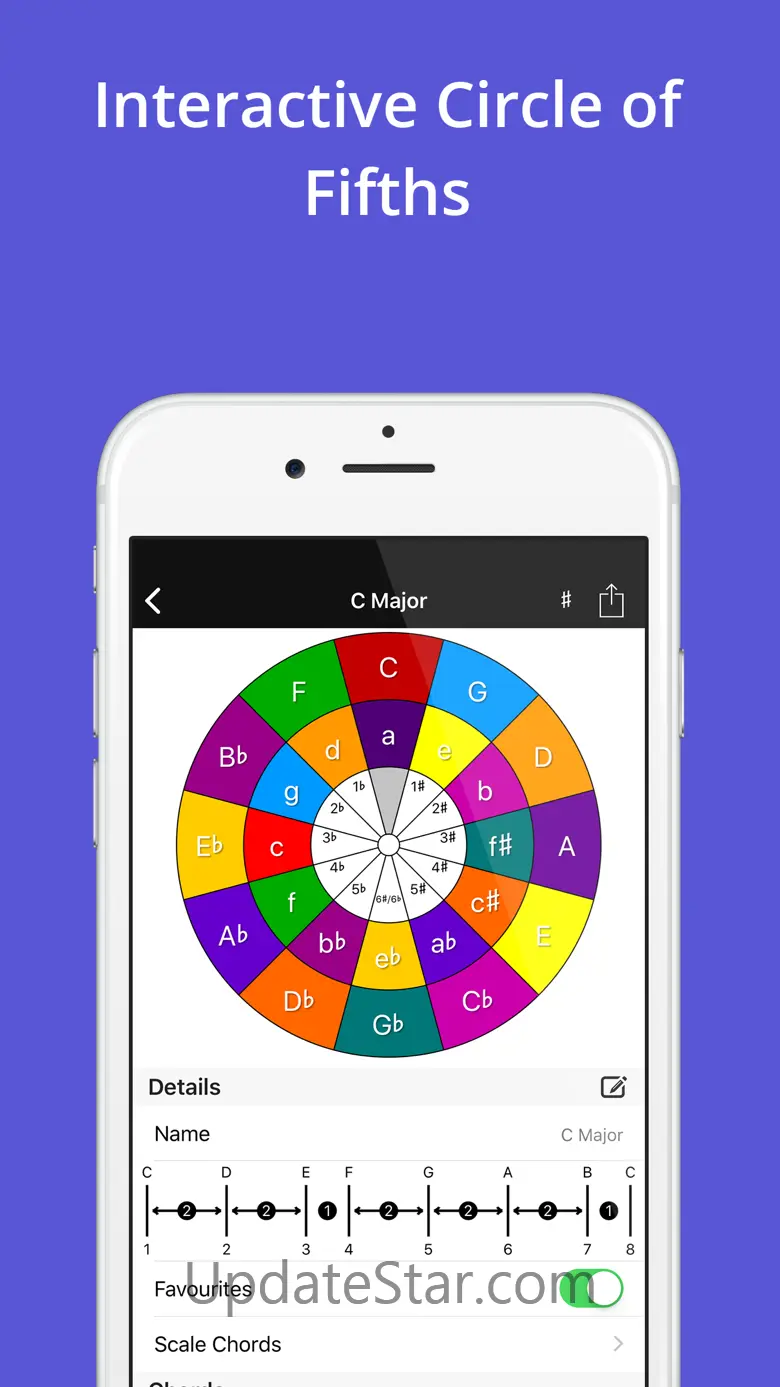 Piano Companion PRO: chords 6.64.504