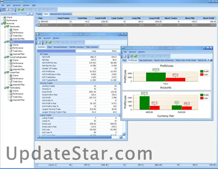Forex Control Center 2.0