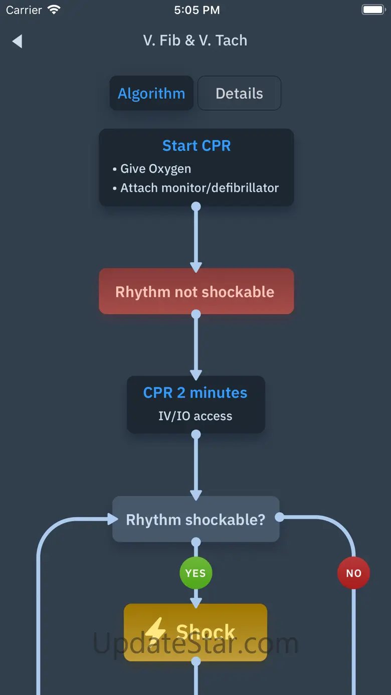 ACLS Rhythms and Quiz 2.0.3