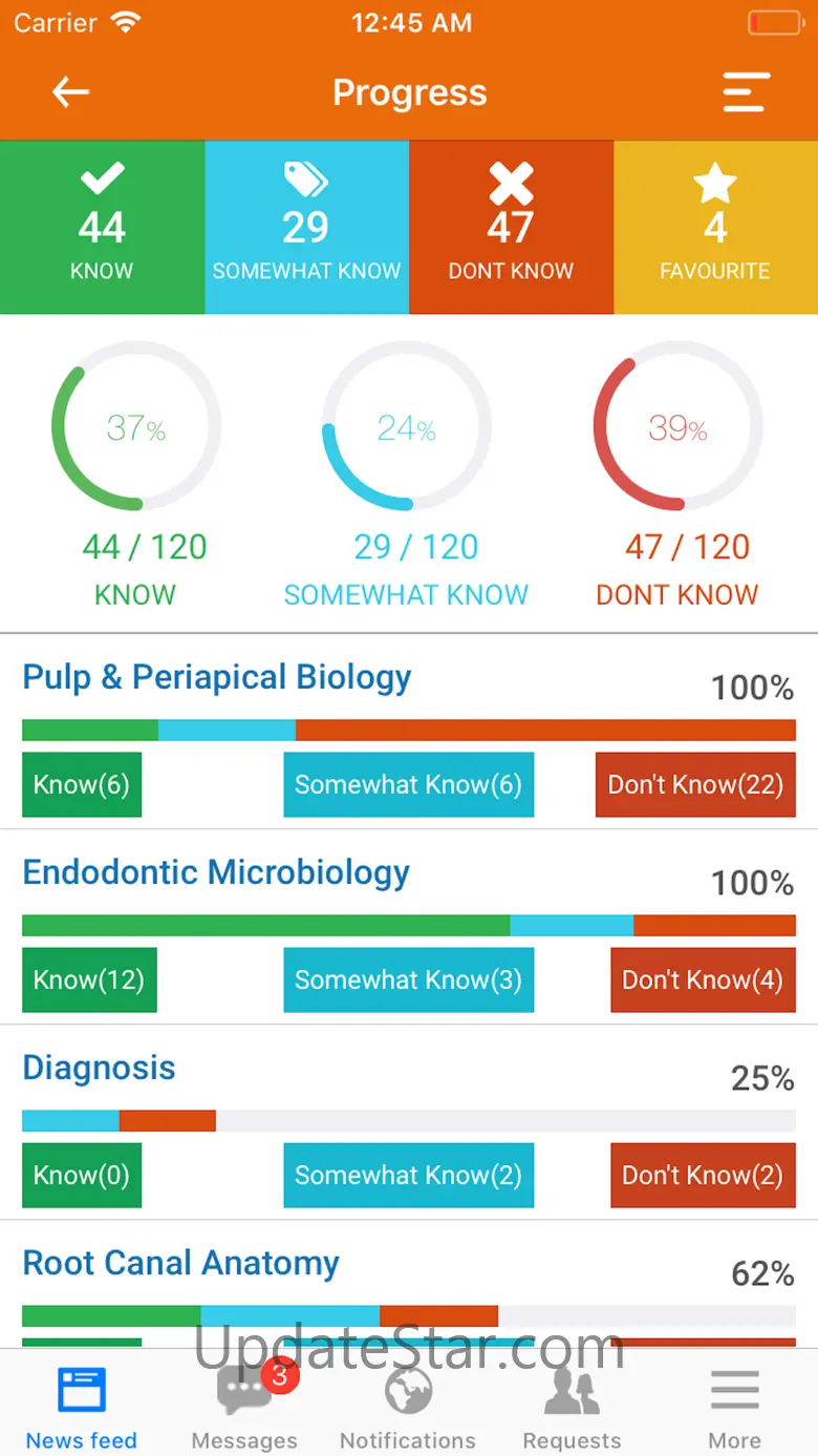 Endolit 4.3.8