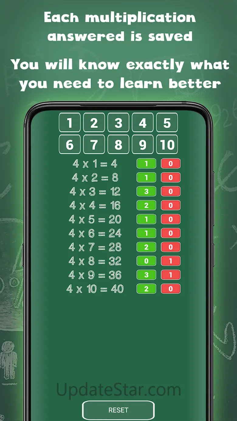 Multiplication tables for kids Multiplication tables 1.2