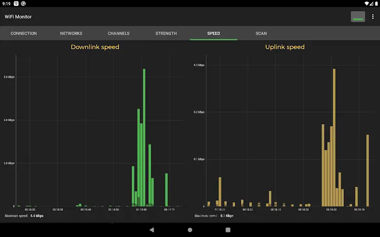 WiFi Monitor: network analyzer 2.12.4