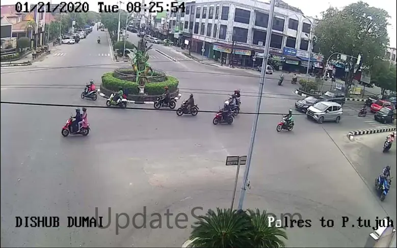 CCTV ATCS Kota di Indonesia 15.0
