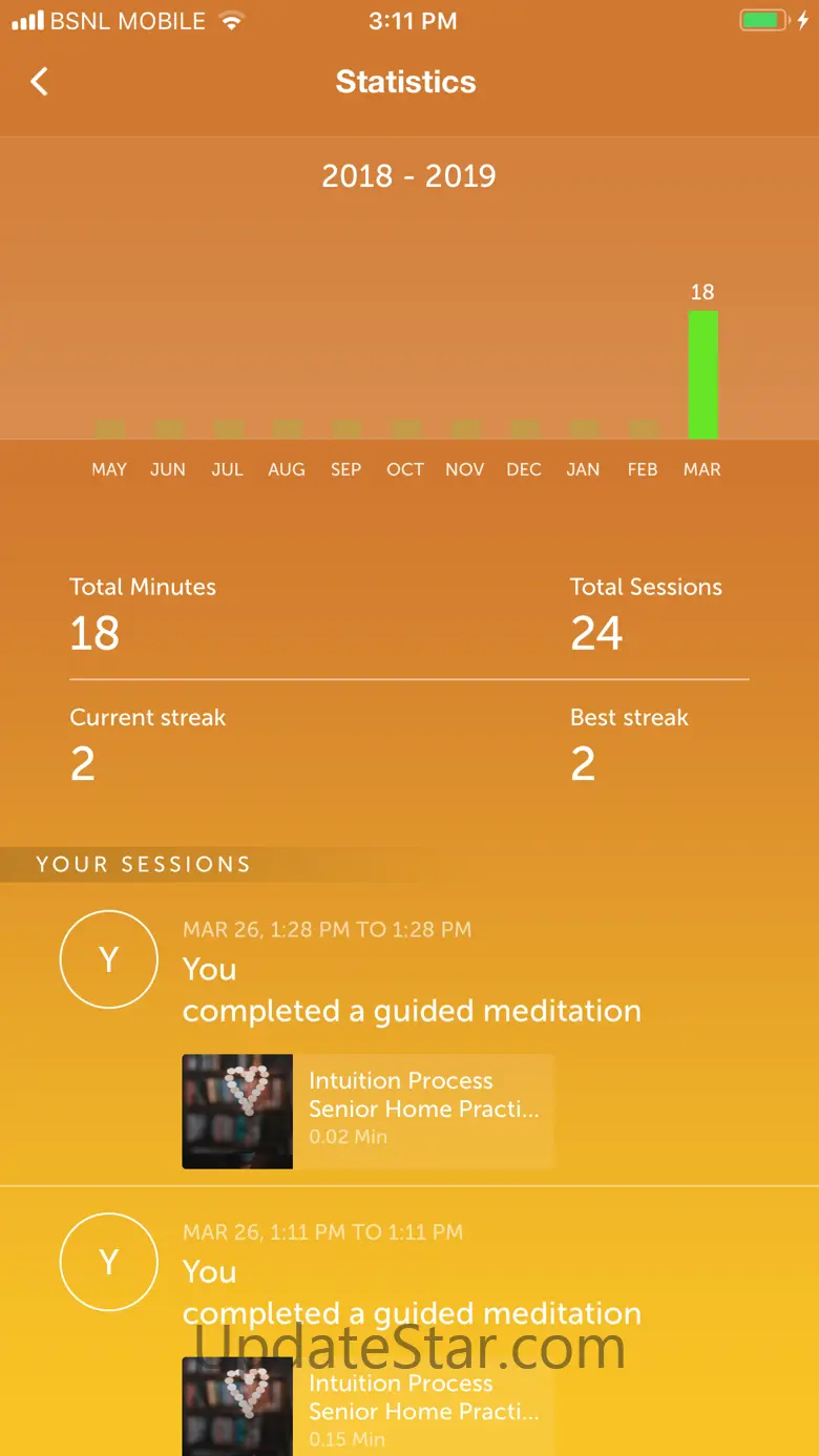 Intuition Process 1.0