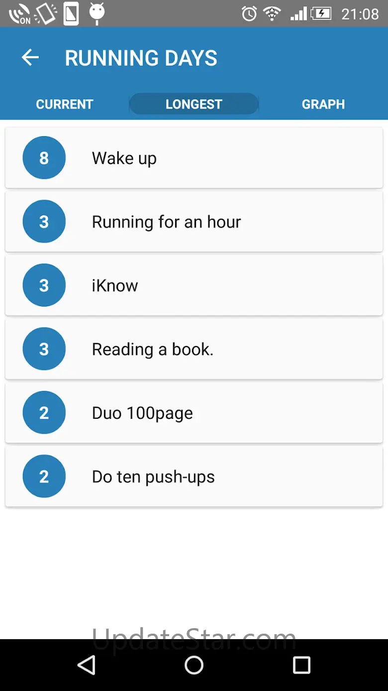 Daily check: Routine Work 2.8.2