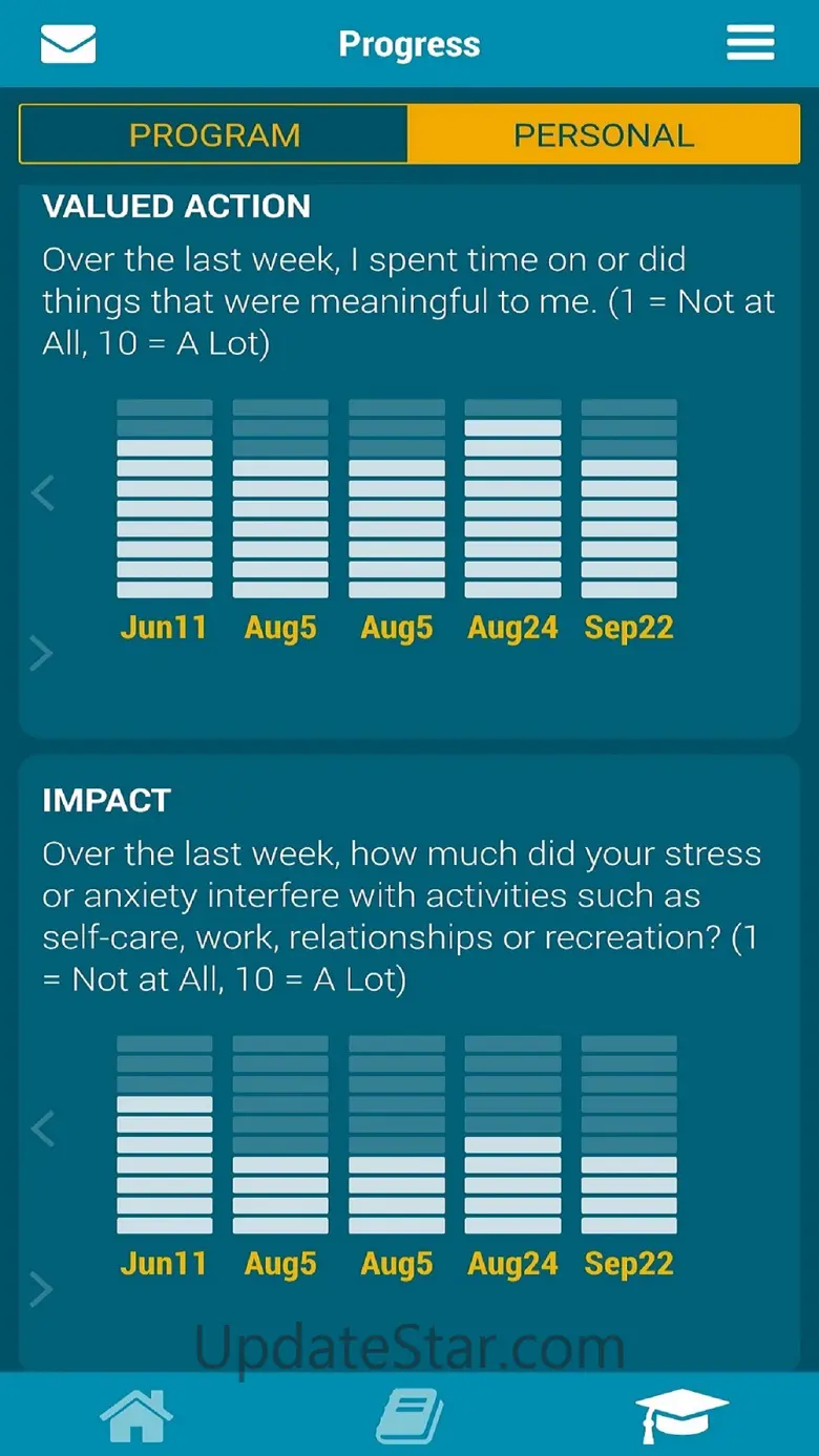 2Morrow Health 3.3.2401