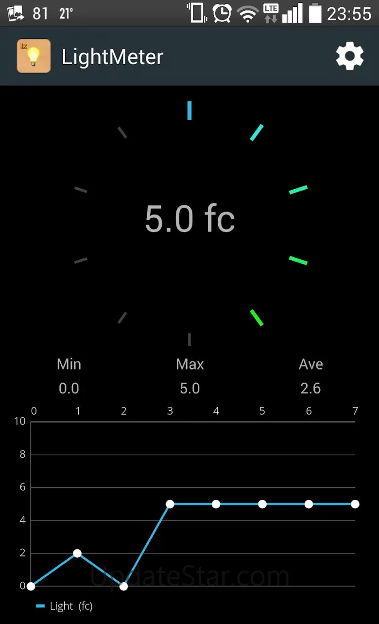 Lux Meter (Light Meter) 1.5