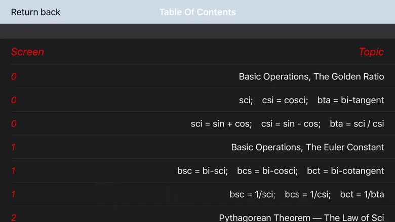 SciPro Math 7.2