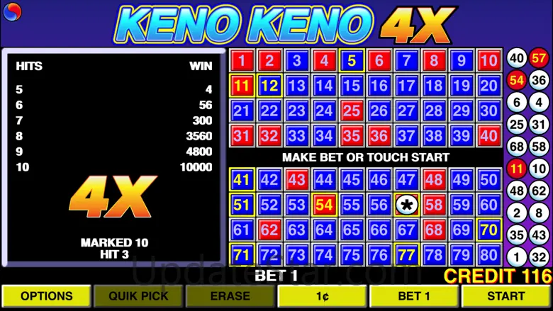 Keno Keno 4X 1.2