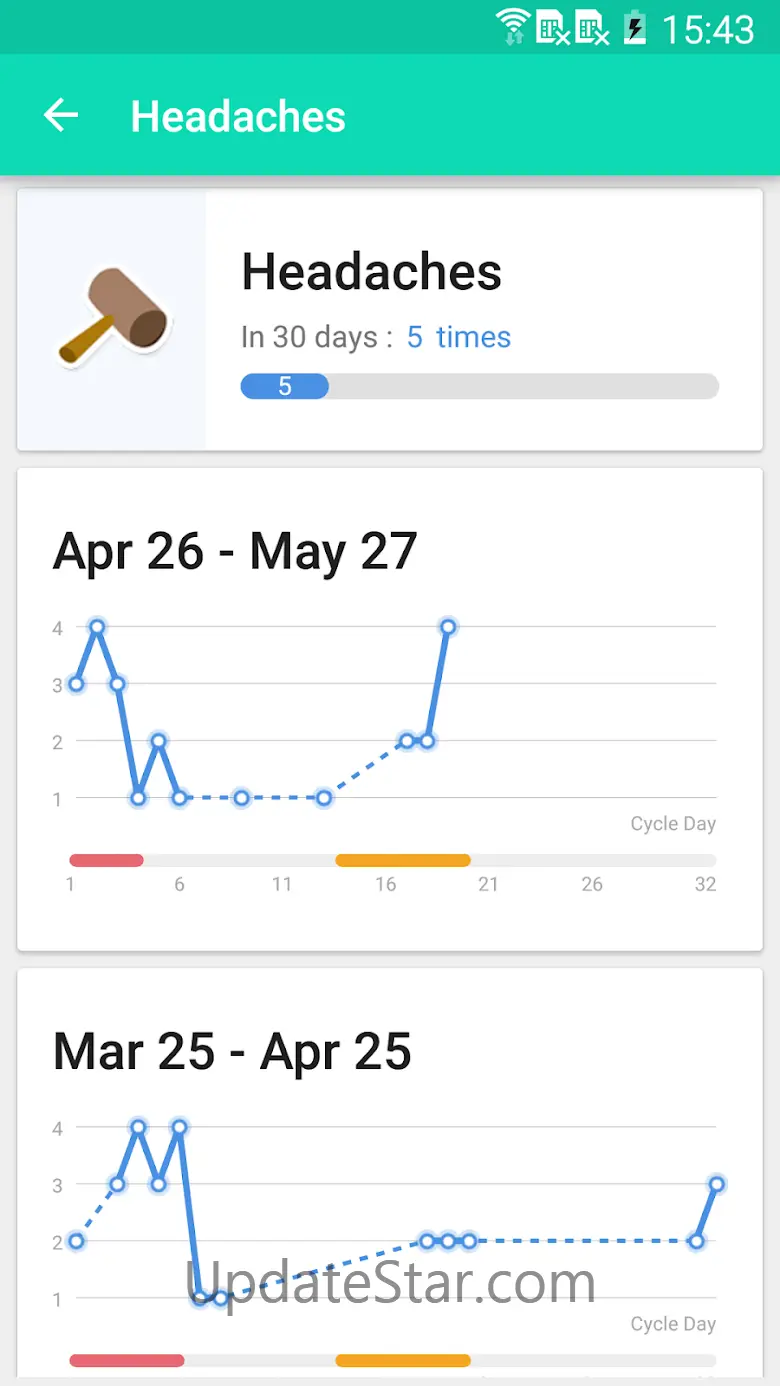 Period Tracker - My Calendar 1.34