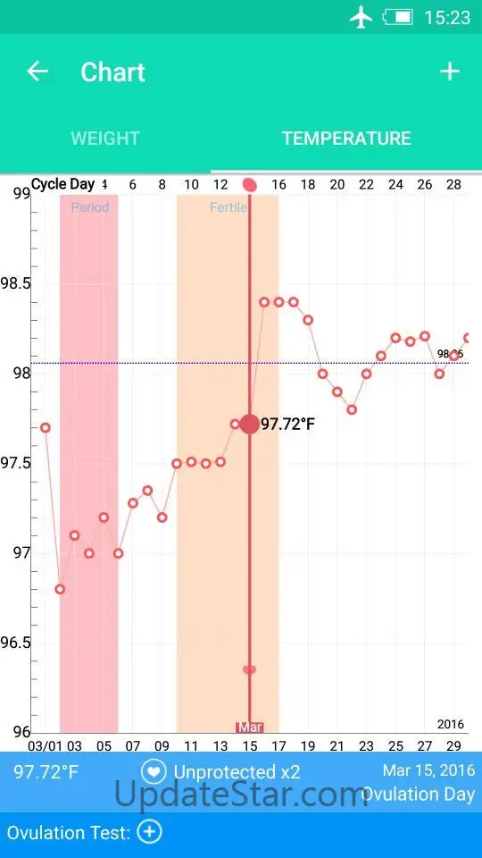 Period Tracker - My Calendar 1.34