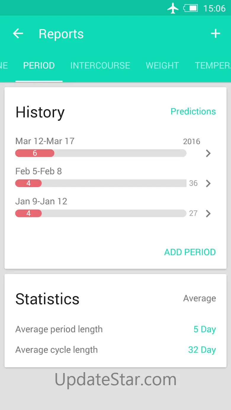 Period Tracker - My Calendar 1.34