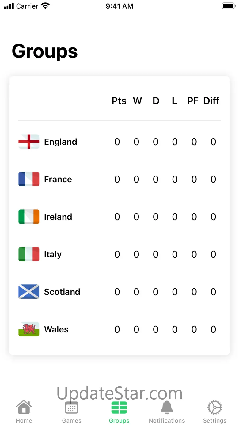 6 nations 4.5.2